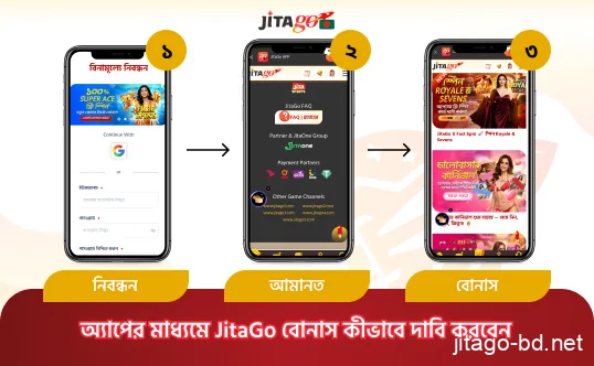 অ্যাপের মাধ্যমে JitaGo বোনাস দাবি করার নিয়ম